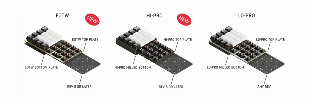 The Planck Keyboard The Planck Keyboard
