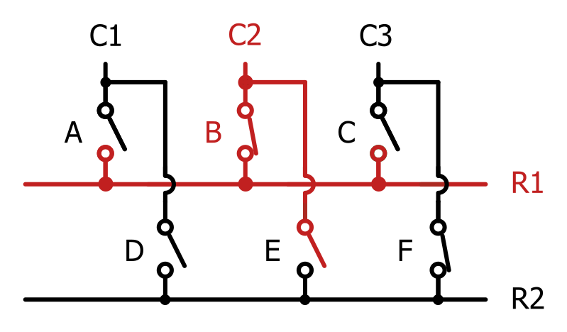 how key rollover works 3 how key rollover works 3